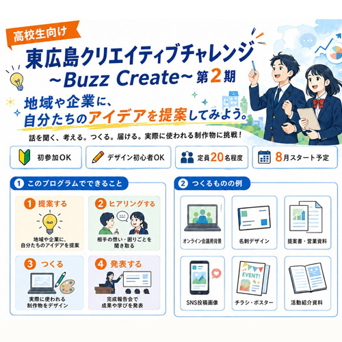 東広島クリエイティブチャレンジBuzzCreate第2期モバイル用タイトル